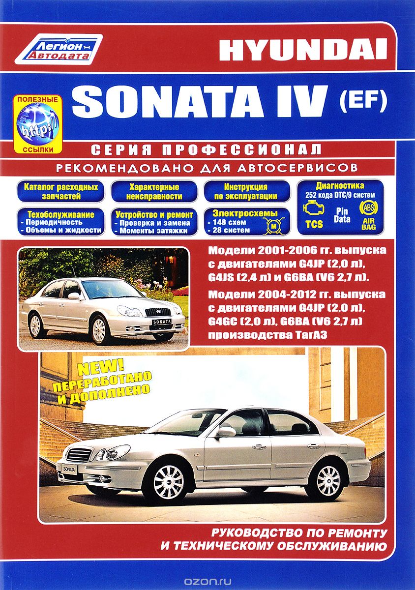 Hyundai Sonata IV. Модели 2001-2006 гг выпуска с двигателями G4JP (2,0л), G4JS (2,4 л) и G6BA (V6 2,7 л). Модели 2004-2012 гг. выпуска с двигателями G4JP (2,0 л), G4GC (2,0л), G6BA (V6 2,7л) производства ТагАЗ. Руководство по ремонту и техническому обслуж